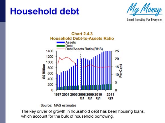 Slide 2