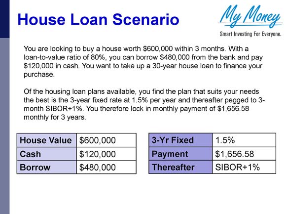 Slide 3