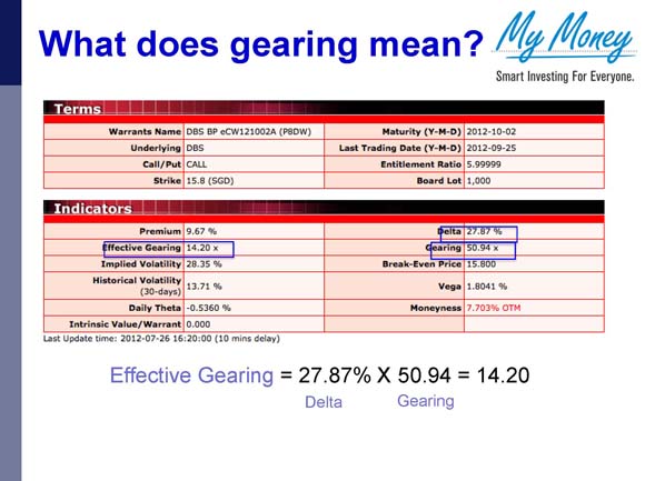 Slide 13