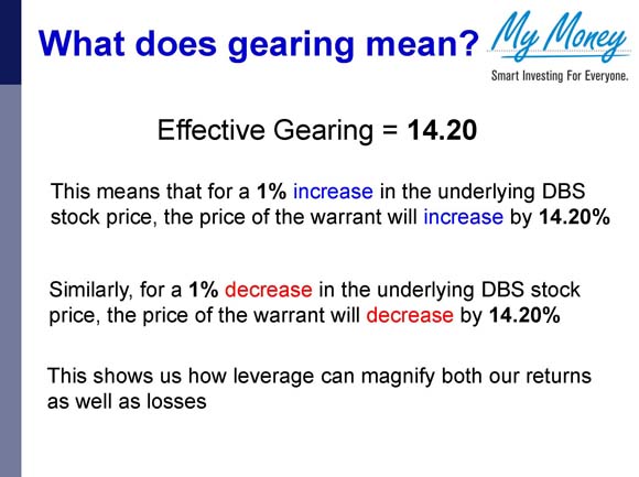 Slide 14