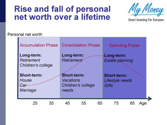 Slide 27