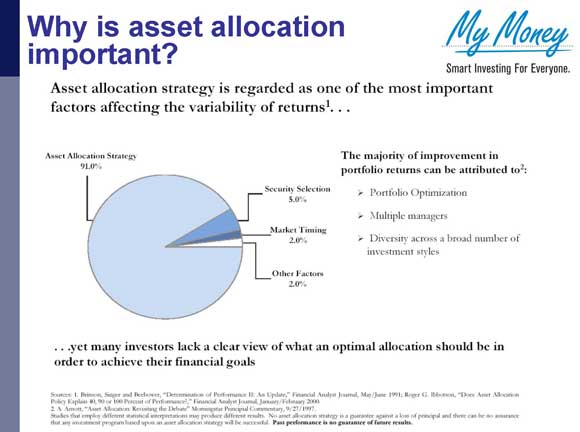 Slide 6