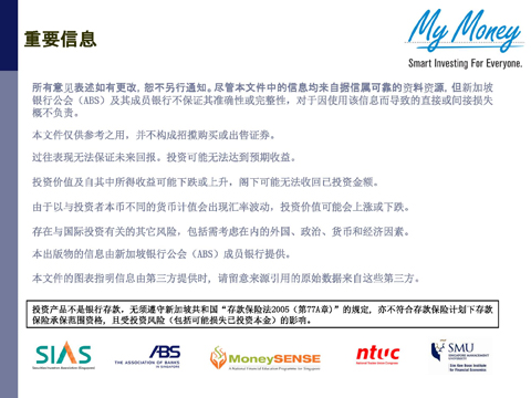 投资债券前应该考虑的问题