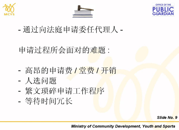 Slide 10
