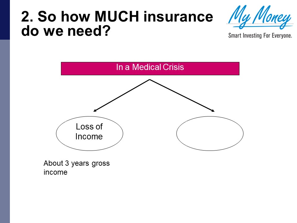 Slide 8