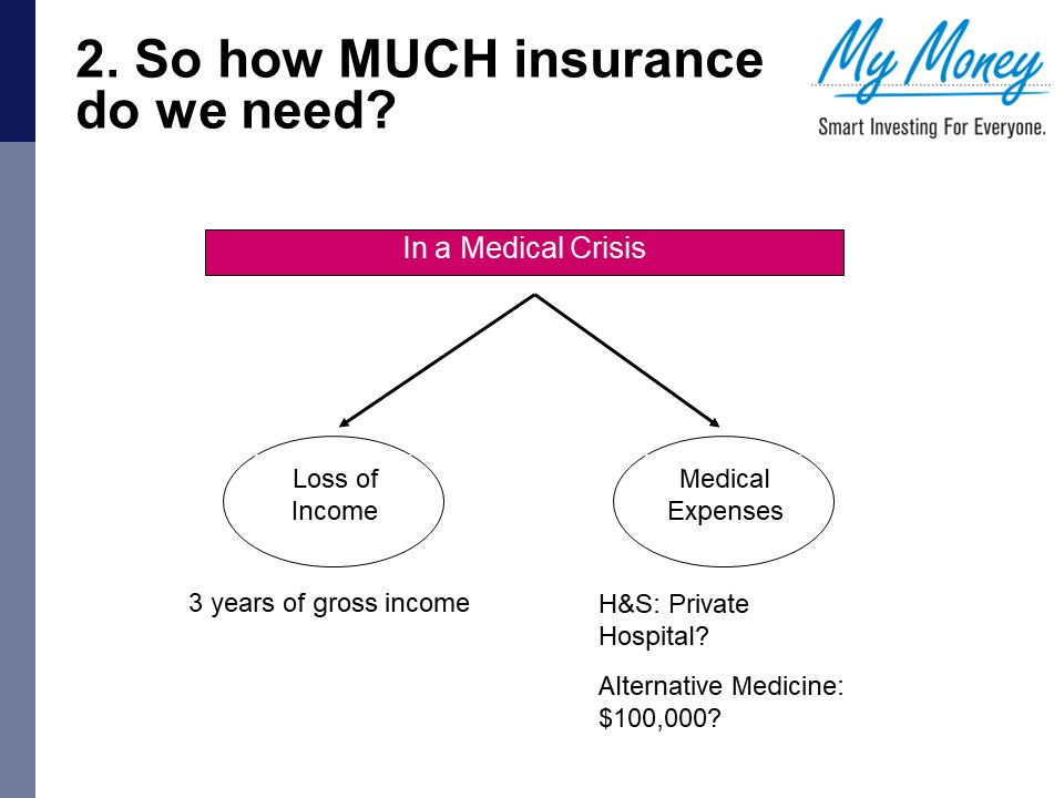 Slide 9