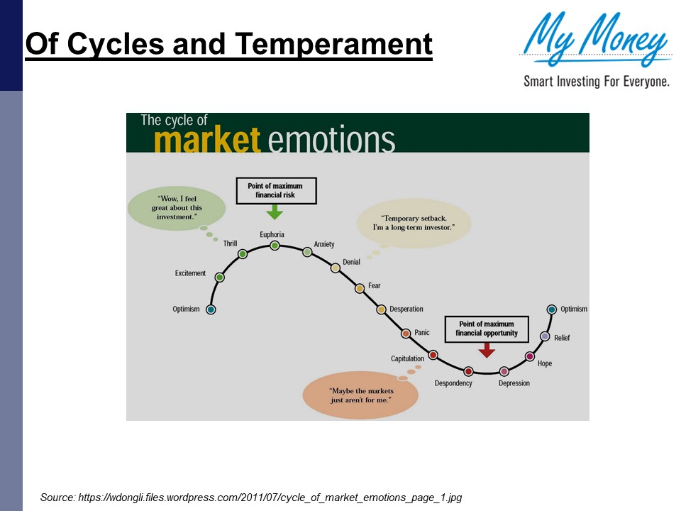 Slide 12