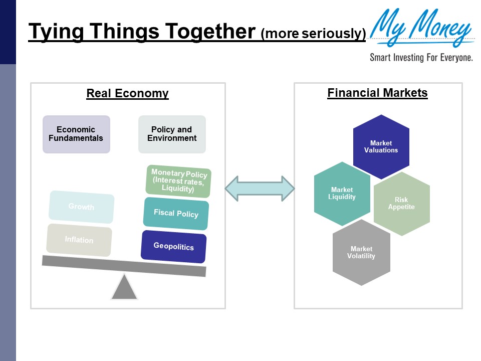 Slide 7