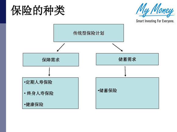 Slide 8