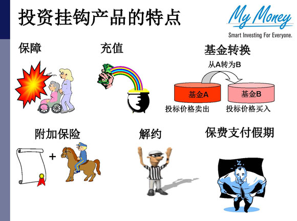 Slide 3