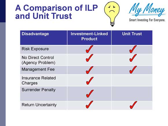 Slide 11