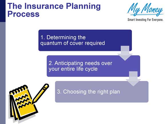 Slide 5