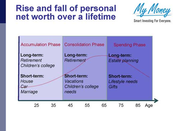 Slide 6