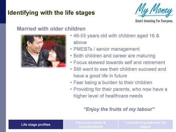 Slide 9
