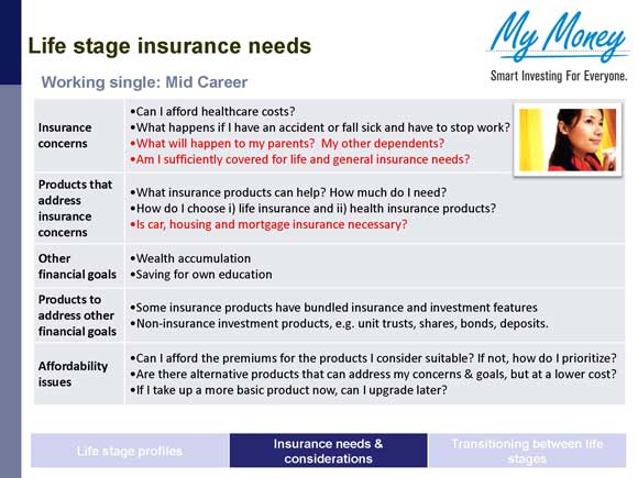 Slide 13