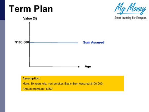 Slide 3