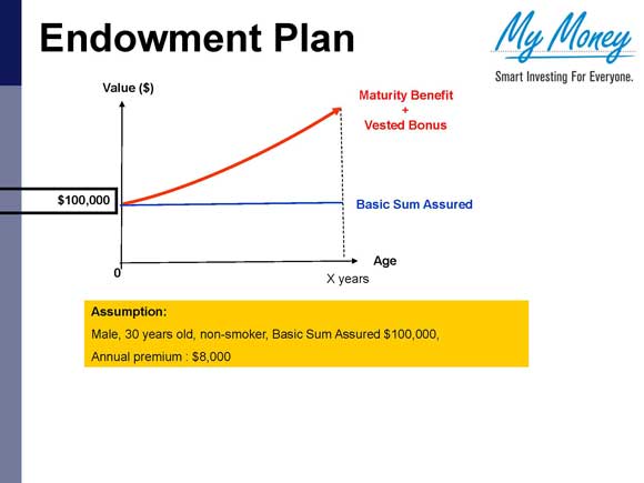 Slide 9