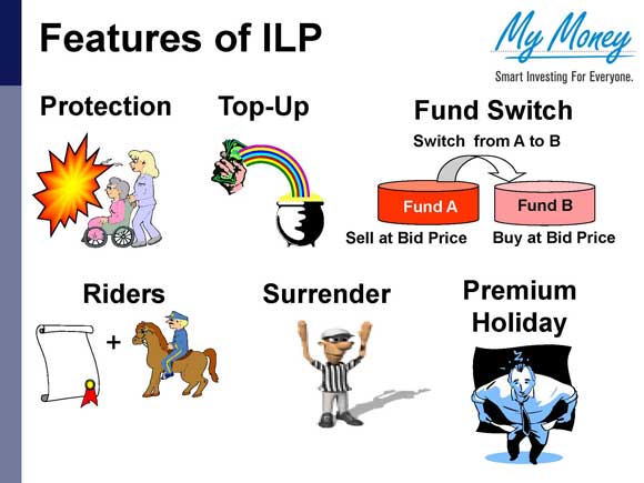 Slide 3