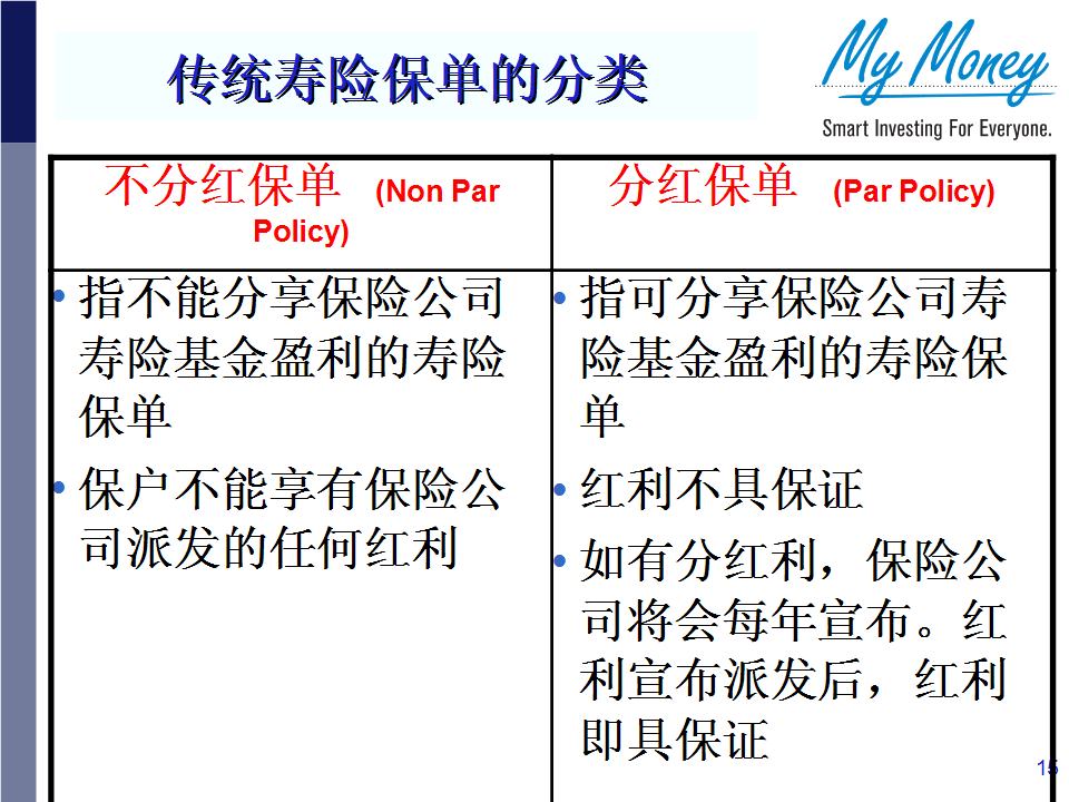 Slide 15